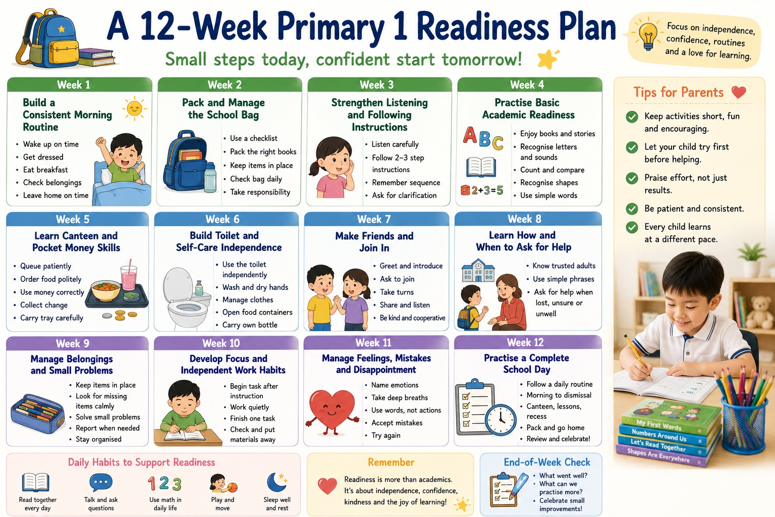 A 12-Week Primary 1 Readiness Plan for Singapore Children