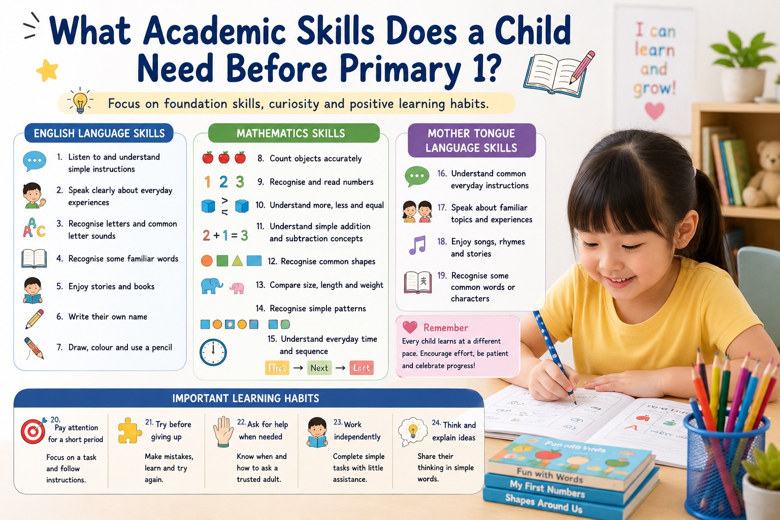 What Academic Skills Does a Child Need Before Primary 1?