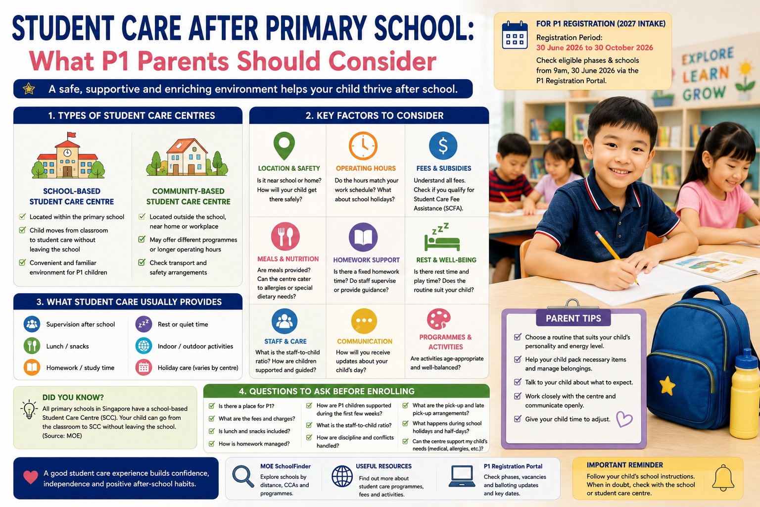 Choosing student care for your Primary 1 child in Singapore? Learn what P1 parents should consider, including school-based student care, fees, routines, meals, homework support, safety, subsidies and questions to ask.