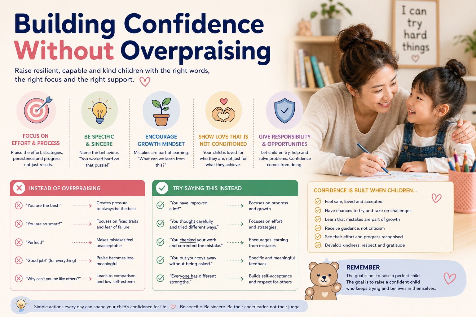 Building Confidence Without Overpraising: What Parents Should Say Instead