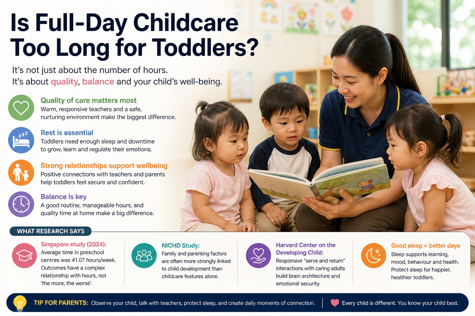 Is full-day childcare too long for toddlers in Singapore? Learn what research says about childcare hours, child stress, sleep, attachment, teacher quality and how parents can support toddlers after a long day in childcare.