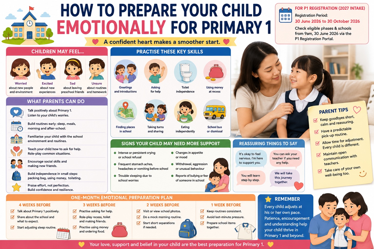 How can parents prepare a child emotionally for Primary 1 in Singapore? Learn practical ways to reduce P1 anxiety, build confidence, prepare routines and support your child’s school transition.