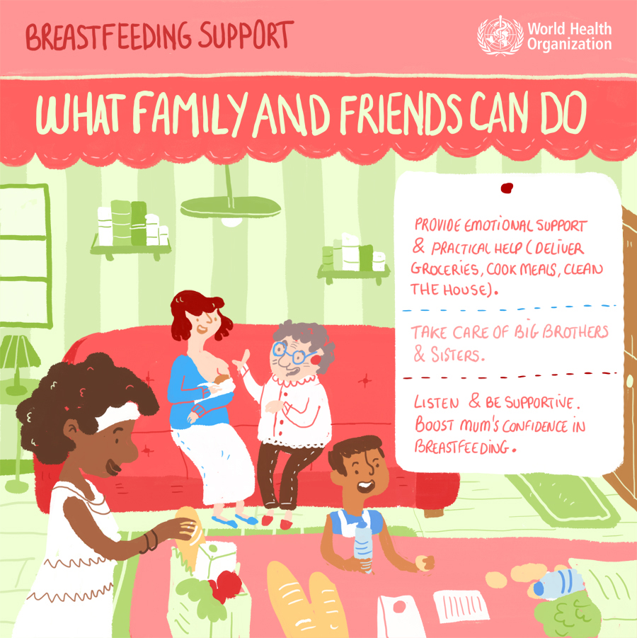  How family and friends can support breastfeeding