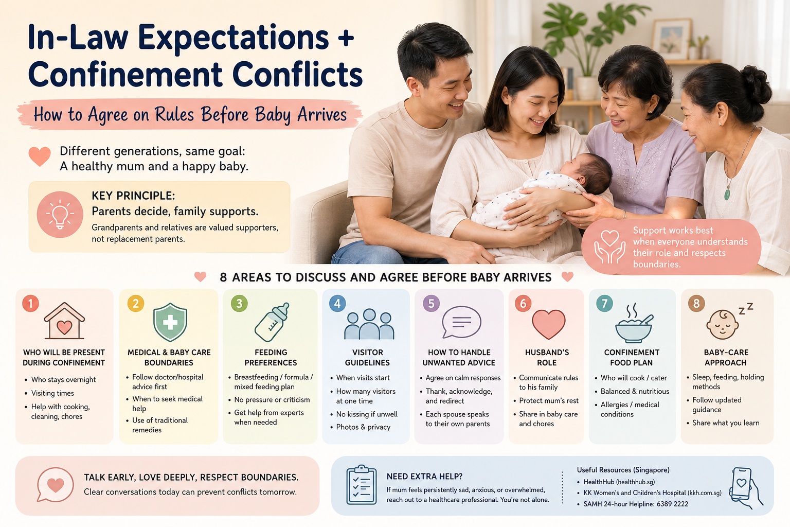 In-Law Expectations and Confinement Conflicts: How to Agree on Rules Before Baby Arrives