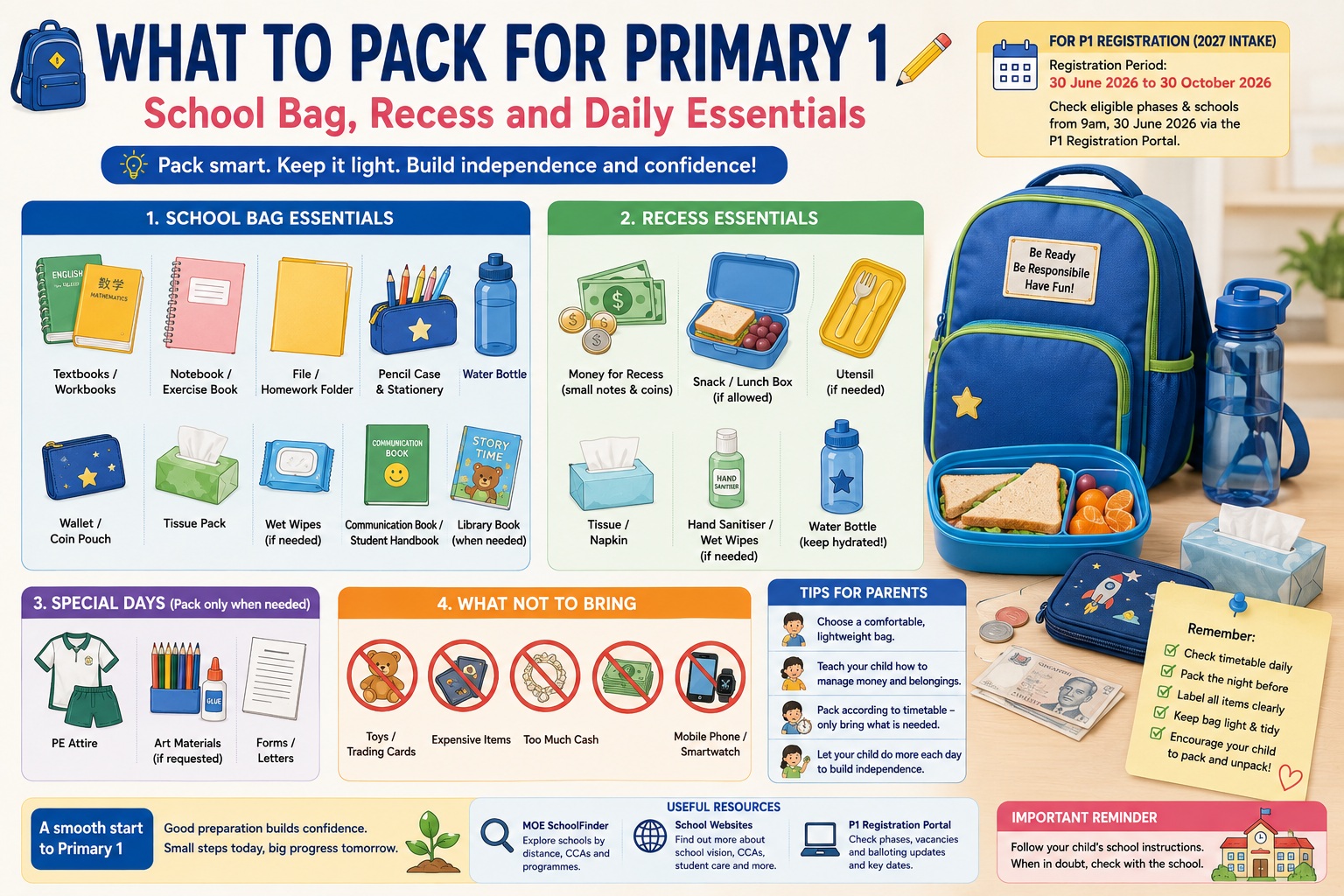 What should your child pack for Primary 1 in Singapore? Use this practical P1 packing checklist covering school bag, recess, wallet, water bottle, stationery, labels, safety items and daily essentials.