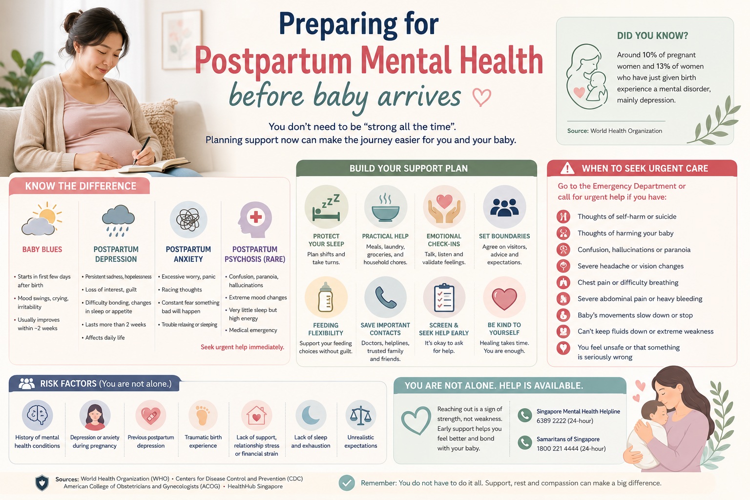 Preparing for Postpartum Mental Health Before Baby Arrives Preparing for Postpartum Mental Health Before Baby Arrives