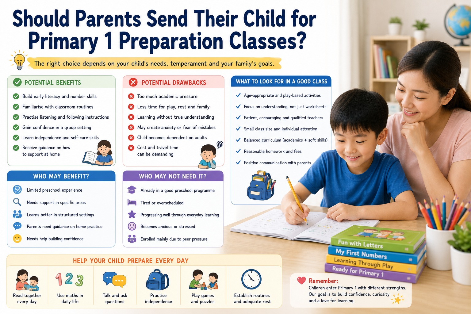 Should Parents Send Their Child for Primary 1 Preparation Classes?