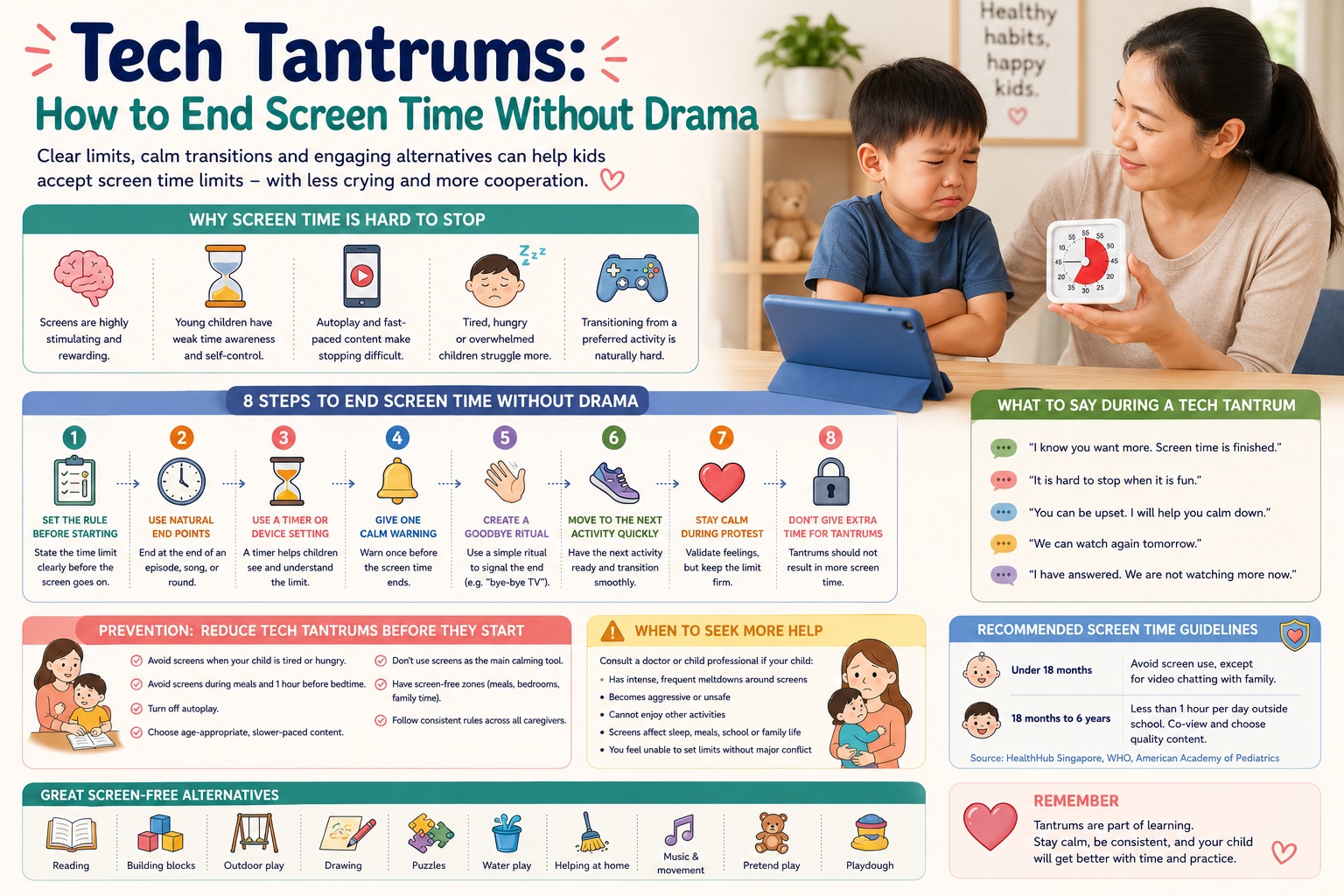  Tech tantrums are not just about screens. They are about transitions, limits, emotions and routines. Parents can reduce drama by setting expectations early, using timers, turning off autoplay, giving calm warnings, preparing the next activity and staying firm when children protest. Over time, children learn that screen time can be enjoyable, but it also has a clear ending.